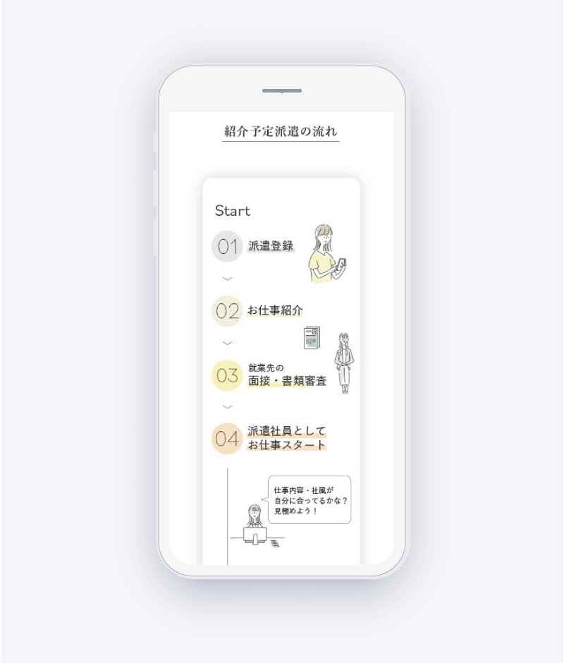 マイナビLPのスマホモックアップ2