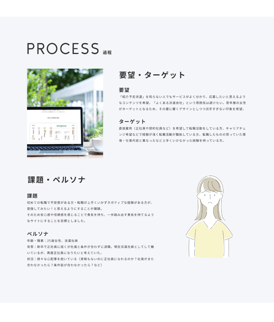 クリニックサイトのデザイン一部1